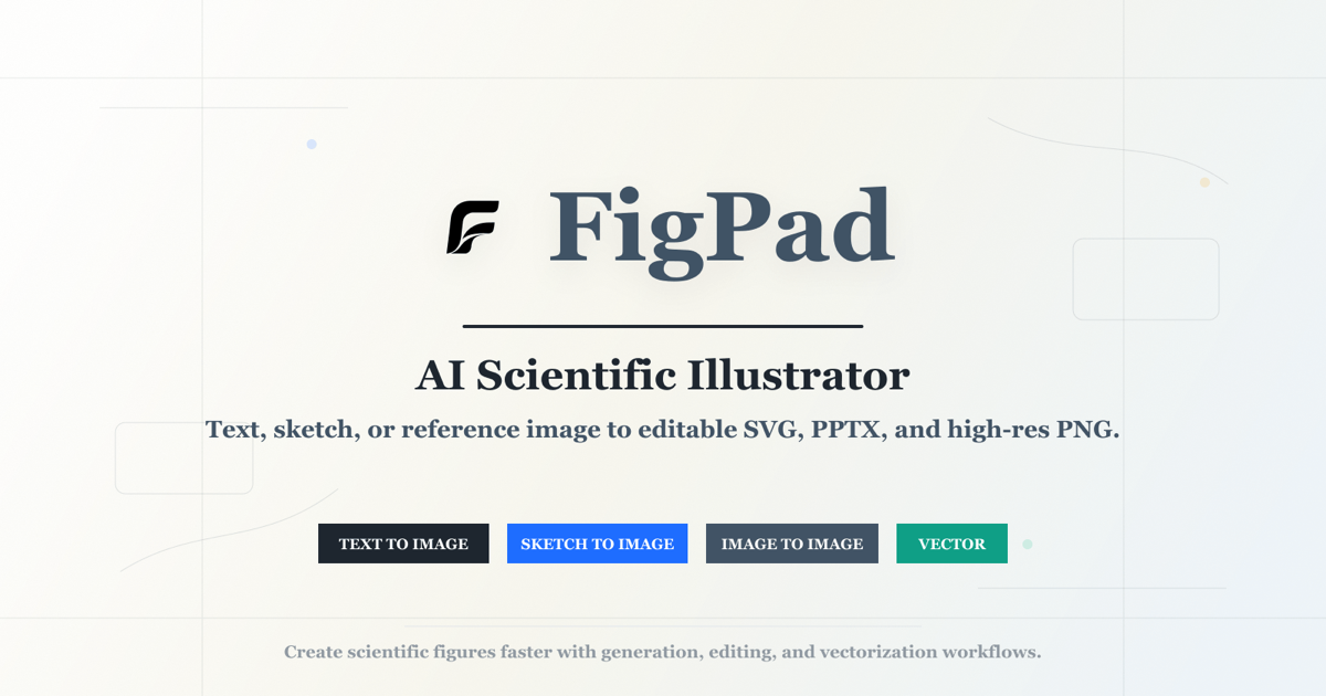 FigPad